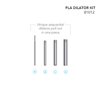 PLA Dilator Kit